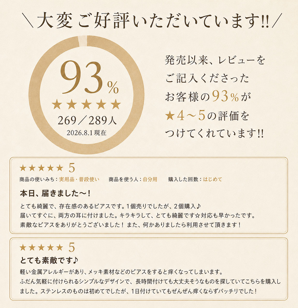 セカンドピアス つけっぱなし 軸太 医療用 片耳 明日が変わるキュービックジルコニア 6mm ロングポスト 0.8mm×12mm 金属アレルギー サージカル ステンレス シンプル メンズ レディース【当店オリジナル】【全品1個ずつバラ売り】 プレゼント
