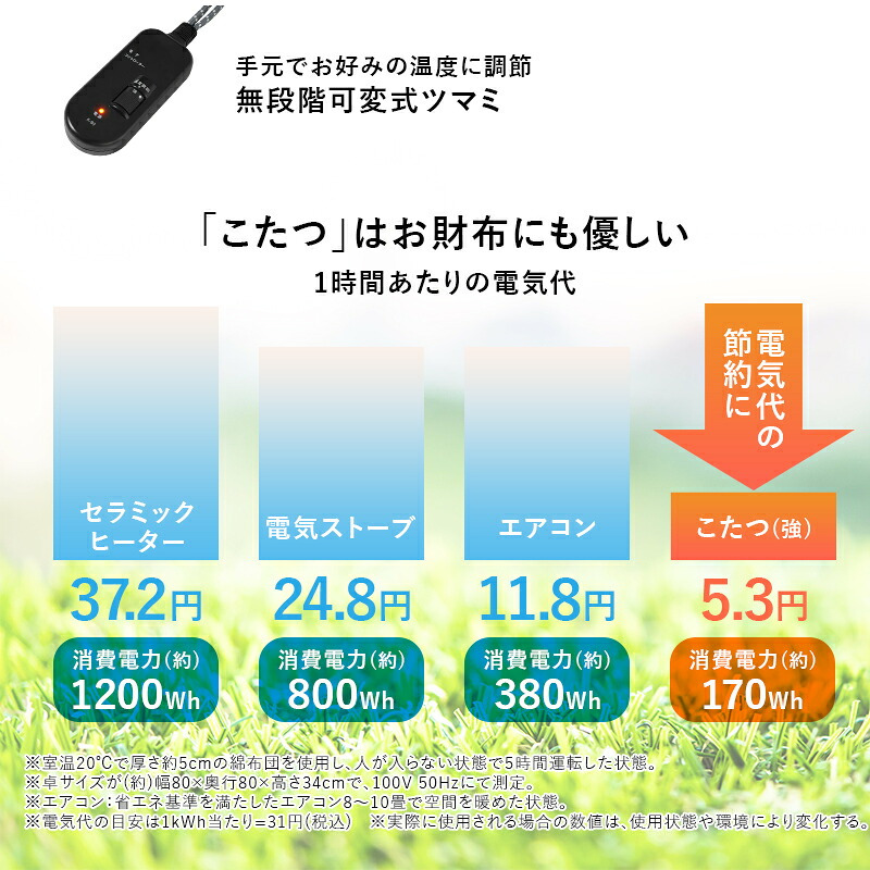 こたつ＋うす掛け布団 ２点セット アルクポカ こたつ:(約)幅110×奥行65×高さ38.5cm、ふとん:(約)240×200cm スリム 天然木 ポリエステル 組立式 ロッジ風の天然木の温かみが感じられ お部屋に置きやすいスリムサイズのコタツ