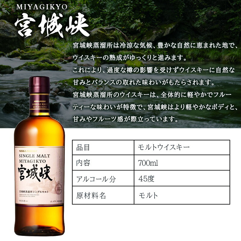 宮城峡 名入れ お酒 ウイスキー シングルモルト  名前入り プレゼント ギフト 面白い センス 定年退職 還暦祝い 退職祝い 男性 女性 お祝い 古希 喜寿 傘寿 米寿 卒寿 白寿 百寿 敬老の日