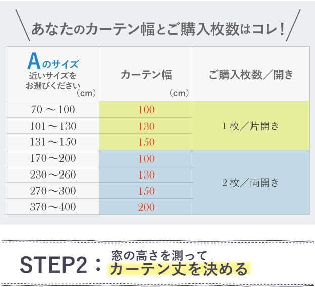 カーテン 窓まわり 多機能ミラーレース 幅150cm 丈133～258cm ドレープ 防炎 遮熱 アレルブロック 丸洗い 日本製 ホワイト 33101205