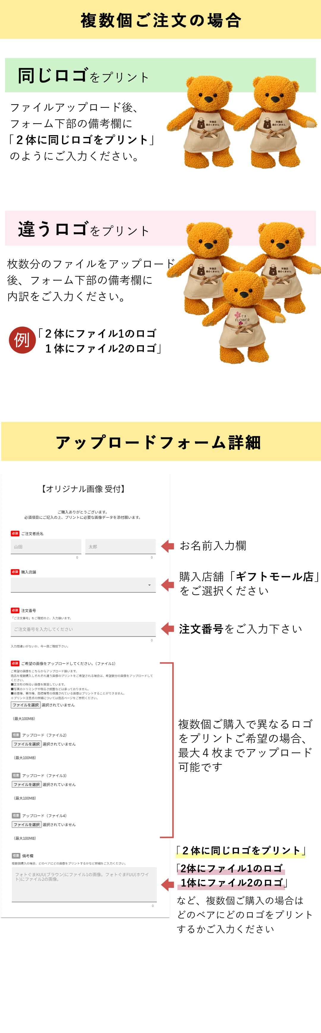 開店祝い おしゃれ 名入れ 店名 【お店のロゴ入り】 開業祝い オープン祝い ロゴ 花以外 可愛い オープン記念 オリジナルプリント インテリア マスコット エプロン カフェ レストラン 居酒屋 飲食店 バー プレゼント ぬいぐるみ 周年祝い 贈り物 置物 雑貨 ショップスタッフベア ロゴプリント 11430-921064