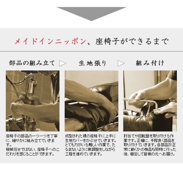 座椅子 スーパーソフトレザー フロアチェア 座いす 一人掛け イス 宮武製作所 日本製 国産 響 肘付 ハイバック 13段階 リクライニング 360度回転 和室 ブラック ブラウン ワインレッド パーソナルチェア リクライナー ポンプ式アーム 父の日