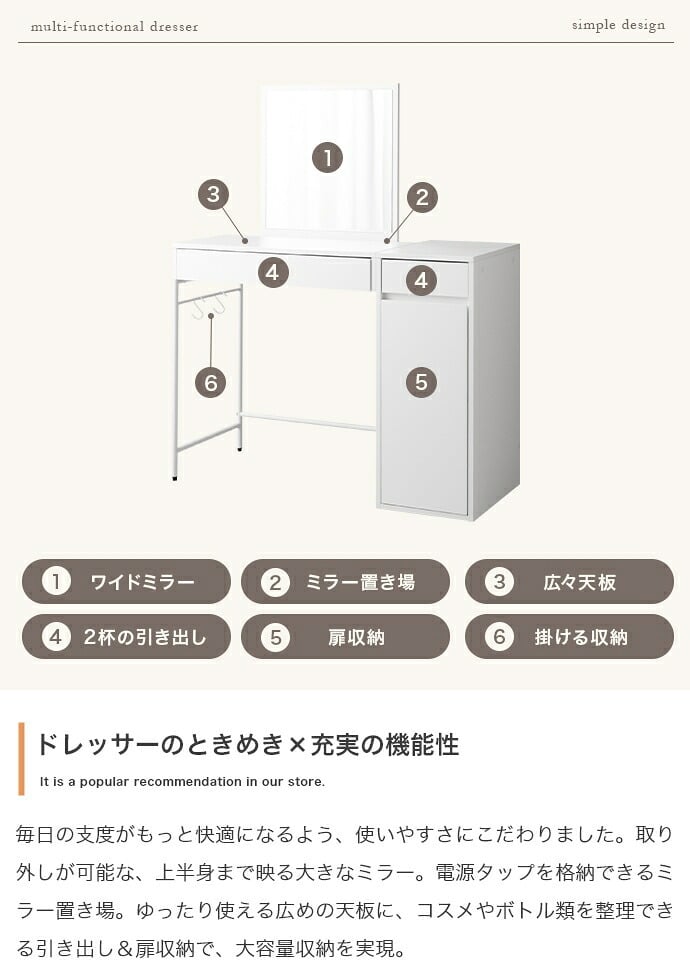 ドレッサー テーブル セット 椅子 ドレッサーテーブル コンパクト かわいい 化粧台 鏡台 一面鏡ドレッサー パソコン 机 引き出し 扉収納付き 棚 メイク台 コスメ収納 化粧品