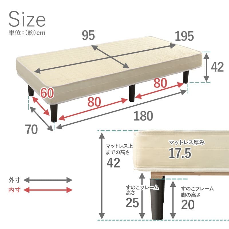 ベッド 寝具 ボンネルコイルマットレス コンパクトサイズ ボンネルコイル マットレス シングル 耐荷重120kg 耐久性 通気性 すのこ 衛生的 脚付きマットレス 新生活 引越し