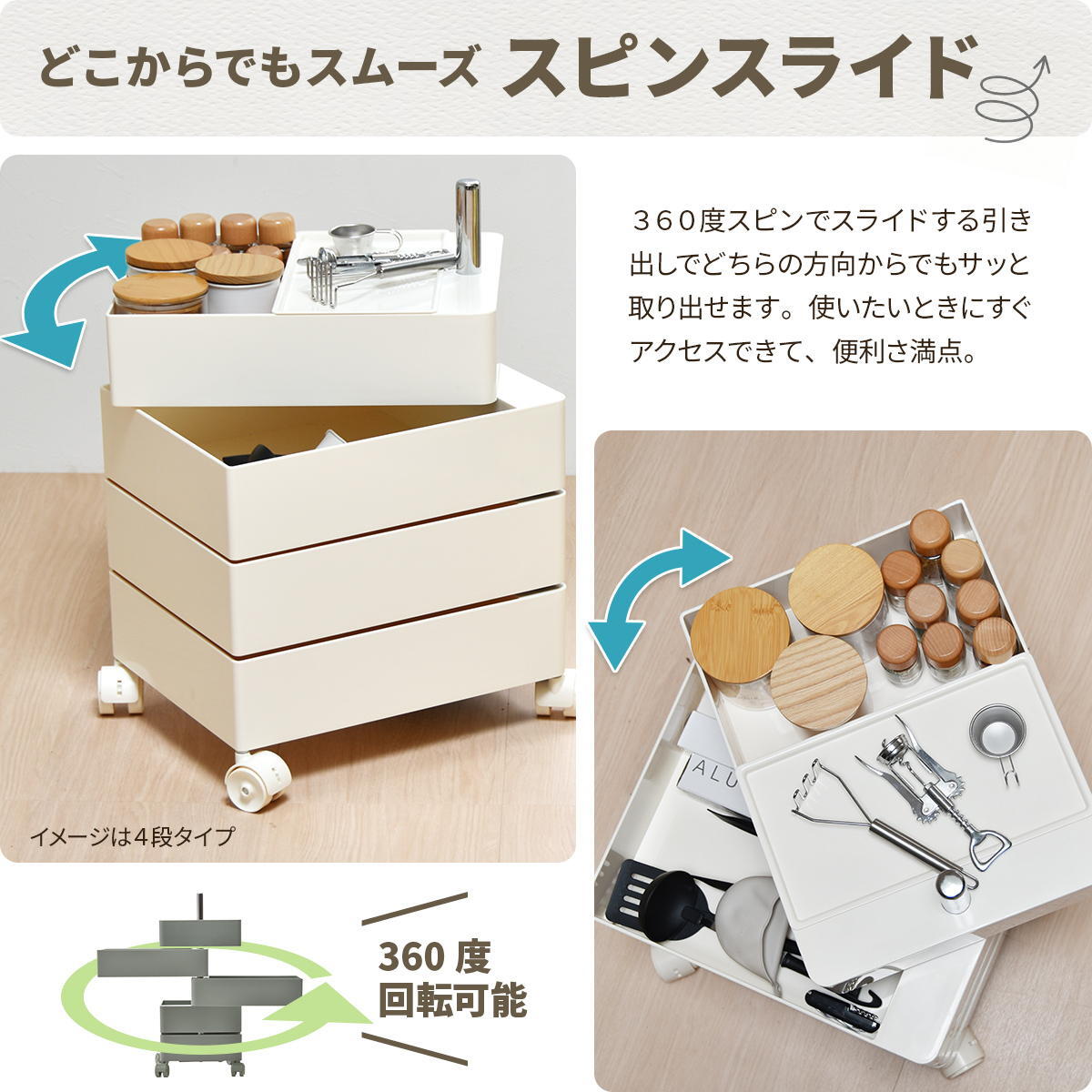 360回転ワゴン 5段 RELS0337 キャスター付きワゴン リビング収納 韓国スタイル ポップ 角型 プラスチック キッチンワゴン トロリー ワゴンラック幅49.5cm 奥行39.5cm 高さ71cm 新生活