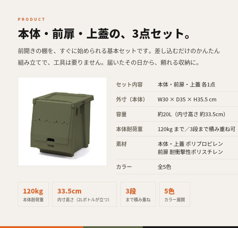 THOR スタッキングシェルフコンテナ 20L セット ソー 前開き 収納ボックス 米国TRUST社 ソー 収納棚 スタッキング 積み重ね 耐荷重120kg 全5色 衣類収納 キャンプ アウトドア 車載 ガレージ クローゼット 防災 インダストリアル