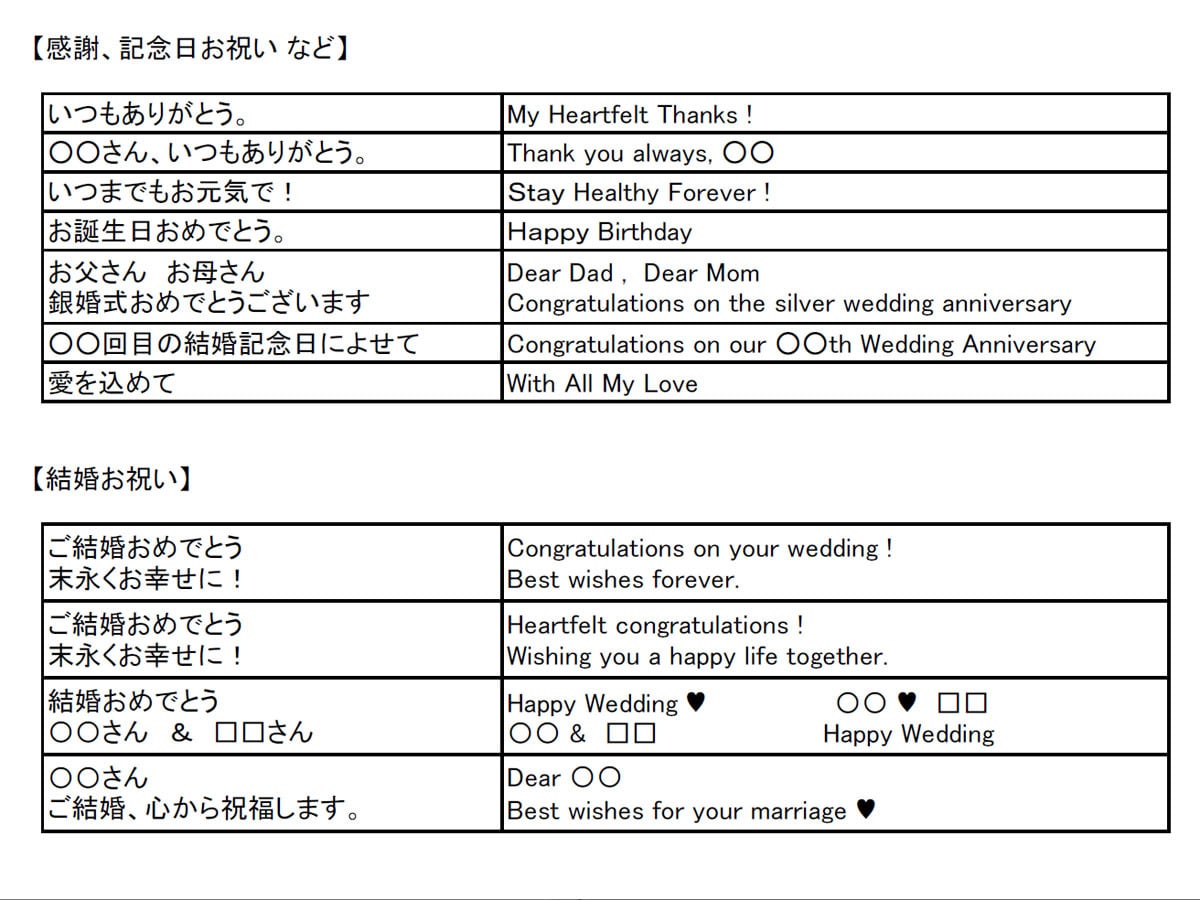 名入れ ペア ワイングラス カラーステム（赤＆青） ～ お祝いメッセージを彫刻《結婚・結婚記念日祝い》