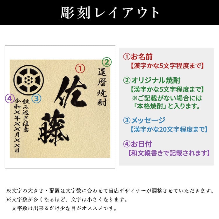 ボトル 芋焼酎 佐藤 黒 焼酎 芋 お酒 720ml  名前入り プレゼント ギフト 面白い センス 定年退職 還暦祝い 退職祝い 男性 女性 お祝い 古希 喜寿 傘寿 米寿 卒寿 白寿 百寿 敬老の日