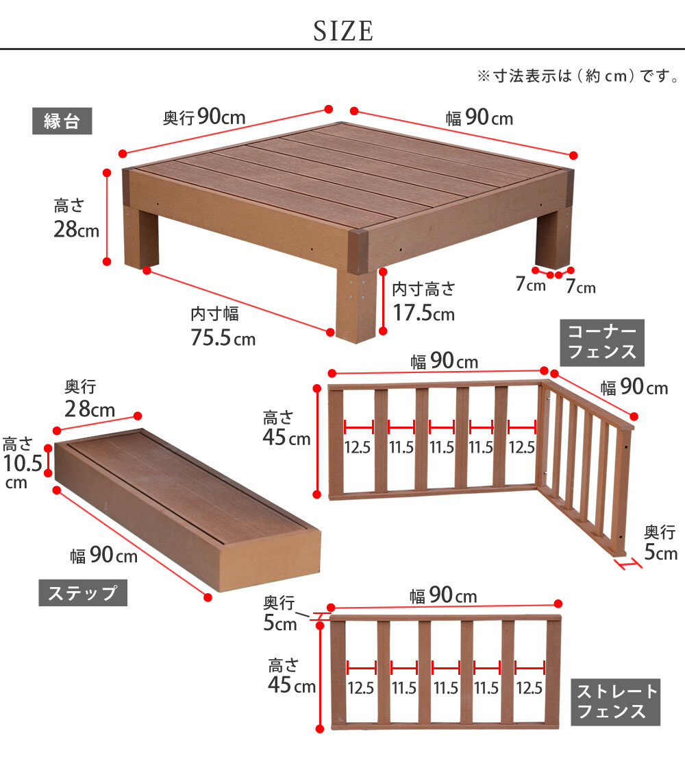 フェンス 人工木ウッドデッキ ecofeel エコフィール 4台 ステップ・フェンスセット PWDE-4P-SFSET 樹脂製 縁台 縁側 DIY キット テラス ウッドパネル 腐らない 屋外 新築 外構 ベランダ 本格的 おしゃれ 簡単組立 ガーデン