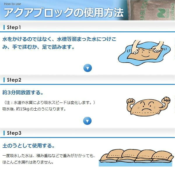 吸水性土のう アクアブロック ND-15L 20枚入り 再利用可能 真水対応 土嚢袋 防災用品 浸水対策 ゲリラ豪雨 洪水 災害対策 止水 簡易土のう 土不要 軽量 コンパクト 保管 NETIS登録