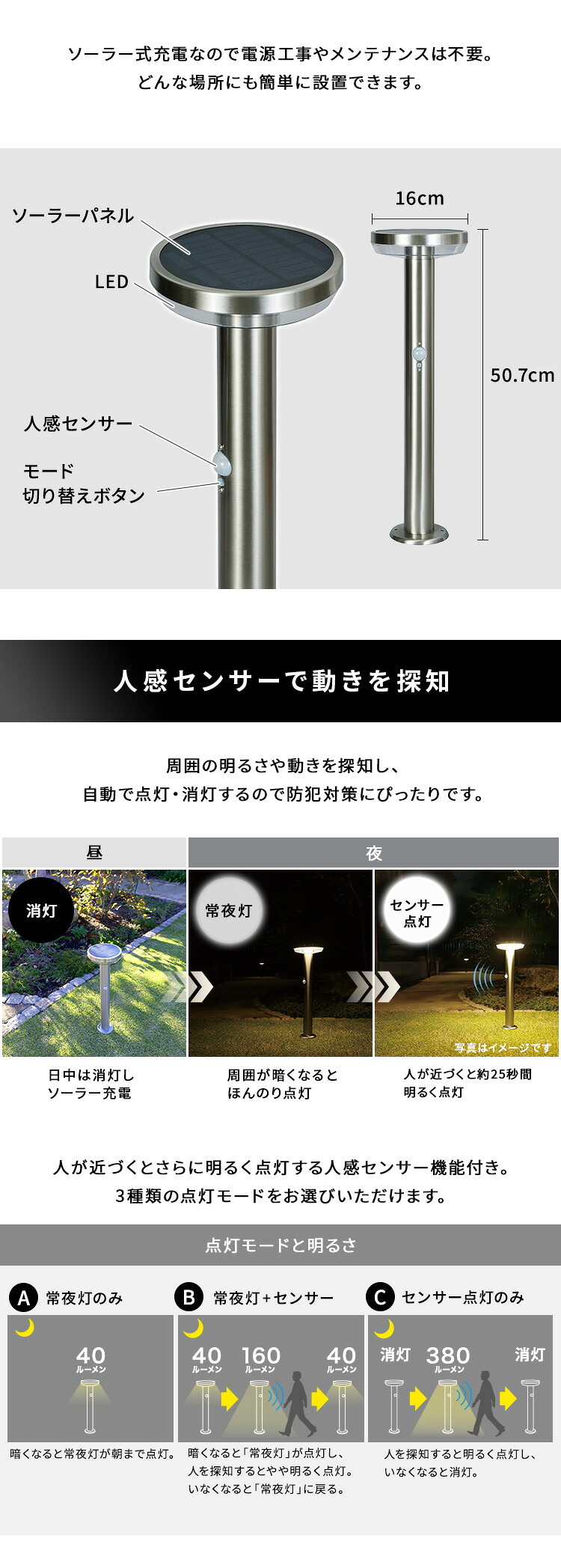 ガーデンソーラーライト 工事不要 ガーデンソーラーセンサー 5W丸型 ソーラー発電 メンテナンス不要 点灯モード 自動点灯 センサー機能 防犯対策 ステンレス製 錆に強い 屋外ライト ガーデンライト 防犯ライト 太陽光 太陽光発電 ソーラー照明 庭照明 新生活