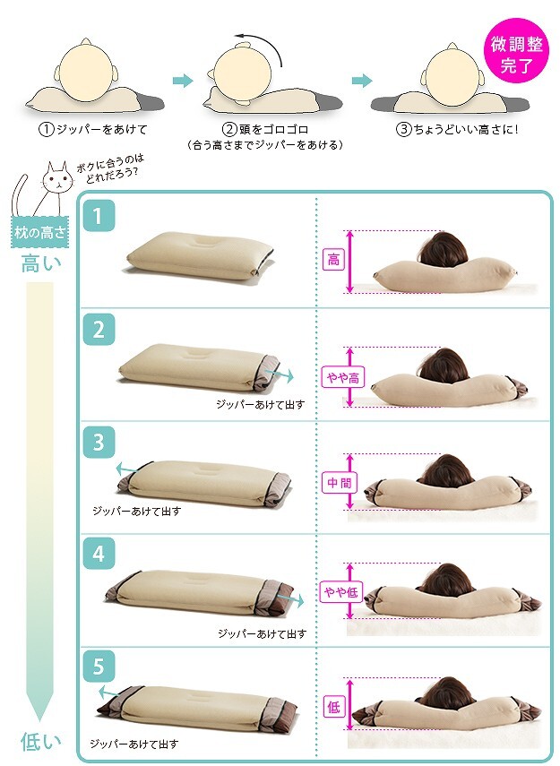 寝ながら高さ調節サラサラ枕 ラクーナ カバー付 35×50cm 枕 洗える 日本製