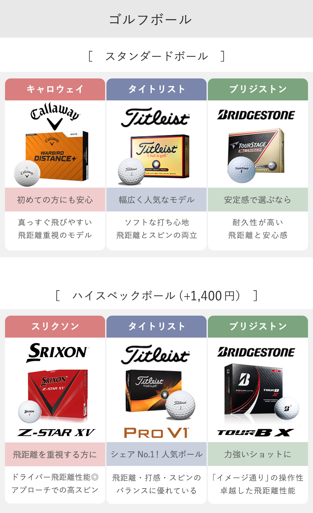 ミッキー＆ミニー抱きぬいぐるみポーチペアセット　名入れゴルフボール付き　【贈り物】【ホールインワン】【記念品】【ゴルフコンペ】【景品】【バレンタイン】【退職祝い】【ブリヂストン】【タイトリスト】【キャロウェイ】【名入れゴルフボール】【オリジナルゴルフボール】【父の日】【還暦祝い】【誕生日】【敬老の日】