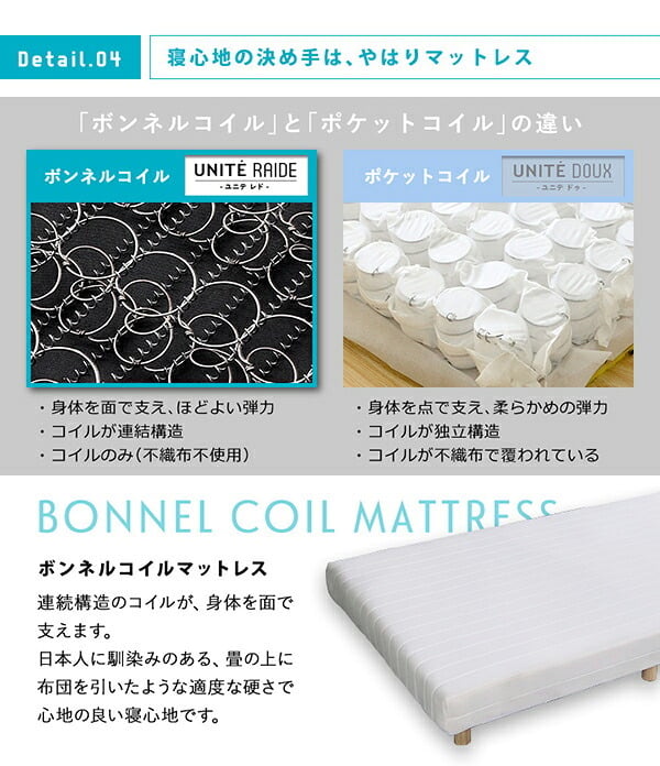 ベッド 寝具 新発想で搬入も組立カンタン ほどよい弾力 脚付きロールマットレス ボンネルコイルスプリング Unite -Raide- -ユニテ・ライド- シングルサイズ 家具 通気性 耐久性 天然木