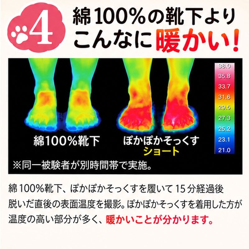 ★新作入荷★ カバーソックス ぽかぽか ソックス 靴下 暖かい レディース  靴下カバー ルームソックス ねこ フラワー ぽかぽかソックス あったか 北欧 旅行 冬 フットカバー 滑り止め付き かわいい 裏起毛 裏ボア あったかい ネコ ショート 介護 訪問 3D 立体