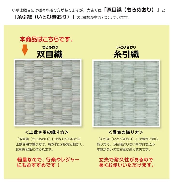 夏ラグ 夏用カーペット 純国産 い草 上敷き カーペット 双目織 『ほほえみ』 江戸間3畳(約176×261cm）