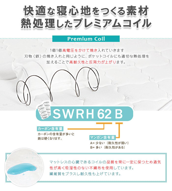マットレスのみ 3Dメッシュ グレー ポケットコイルマットレス 高密度 ポケットコイル マットレス 厚み17cm 衛生的 通気性 スプリングマット ボンネルマット ボンネル コイル数 用 マット圧縮梱包 ダブル ダブルサイズ 5面メッシュ素材 ウレタン