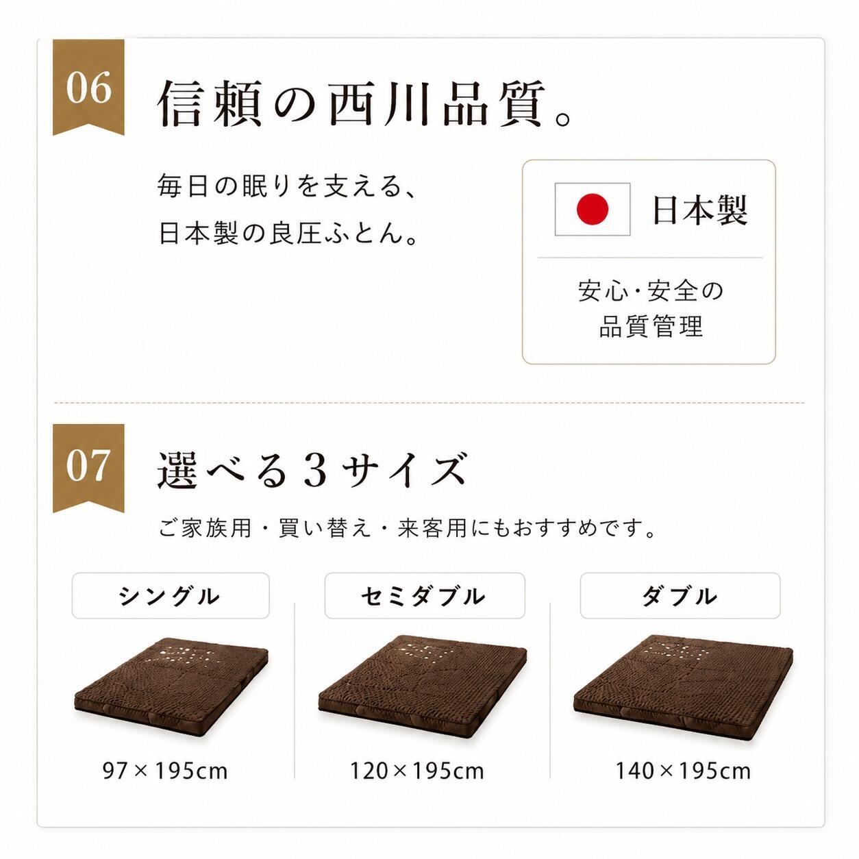 敷き布団 良圧 高反発マットレス シングル 三つ折り 厚さ10cm 190N 硬め 体圧分散 腰痛対策 寝返りサポート 高反発ウレタン 敷布団 敷き布団 折りたたみ マットレス マット 通気性 軽量 コンパクト収納 来客用 一人暮らし 快眠 安眠 ベッドマット