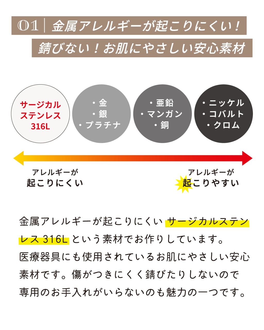 【受注生産品】【送料無料】 ペアリング 2個セット ステンレス ウェーブ 細身 3～30号 偶数号 誕生石 アミュレット シルバー＆シルバー サージカルステンレス316L アレルギーフリー アクセサリー ジュエリー プレゼント ギフト 記念日 white clover ホワイトクローバー 刻印無料