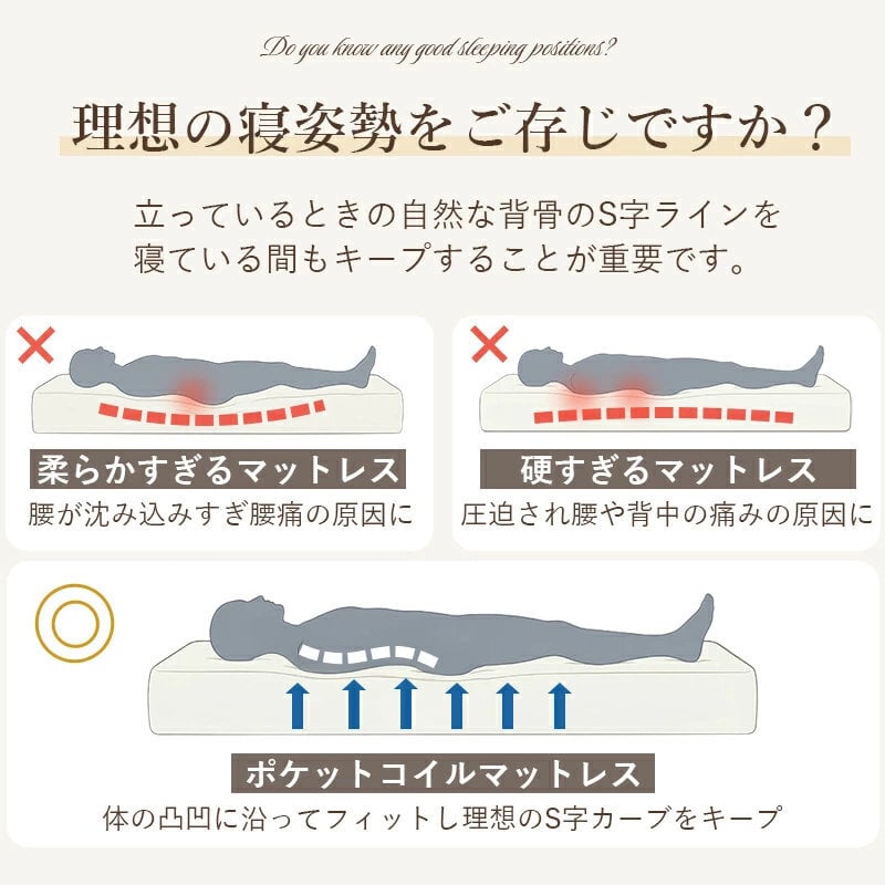 マットレス ポケットコイル 高密度 シングル セミダブル ダブル レギュラー 横向き寝 寝返り 横寝 腰痛 エッジサポート 厚さ20cm スプリング ポケットイルマットレス 体圧分散 快眠 寝心地 横向き寝の方に 超高密度 ポケットコイルマットレス 寝具