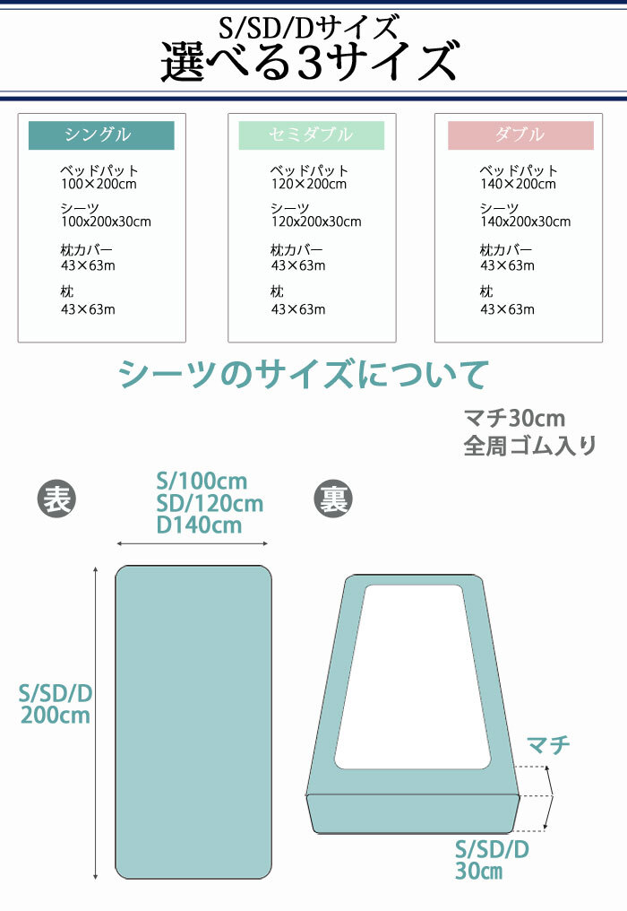 枕 セット パット BOXシーツ2枚 枕 枕カバー ホテル仕様 5点セット シングル 寝具 ベッドパッド ボックスシーツ まくら まくらカバー コットン100% ホテル仕様寝具5点セット ポリエステル 綿 ピロー 枕寝具 寝具用品 寝室用 寝室用品
