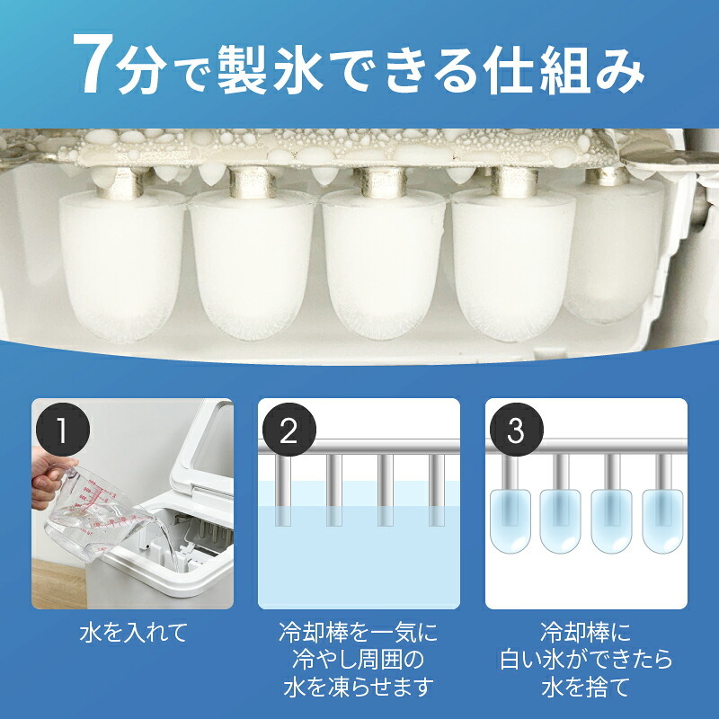 製氷機 オムニ 高速製氷機 最短7分 自動製氷 家庭用 1回9個 氷サイズ2種類 S L 貯水容量1.5L 最大約72個 自動停止 自動洗浄 満氷 水不足センサー 小型 コンパクト アイスメーカー 晩酌 来客 ホームパーティー 新生活 引っ越し祝い 新築祝い プレゼント ギフト
