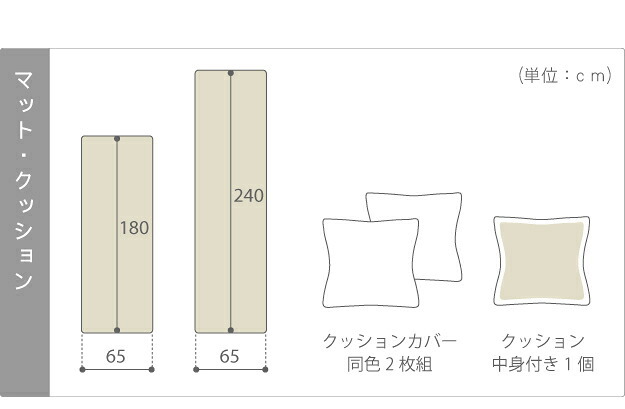 ラグ ラグカーペット 長方形 イタリア製ジャガード織りラグ-イスタ140x200cm フロアマット リビング ホットカーペット対応 柔らかい 薄手 イタリアンデザイン クラッシック柄 おしゃれ レトロ ウォッシャブル 滑りにくい コンパクト収納可能 敷物