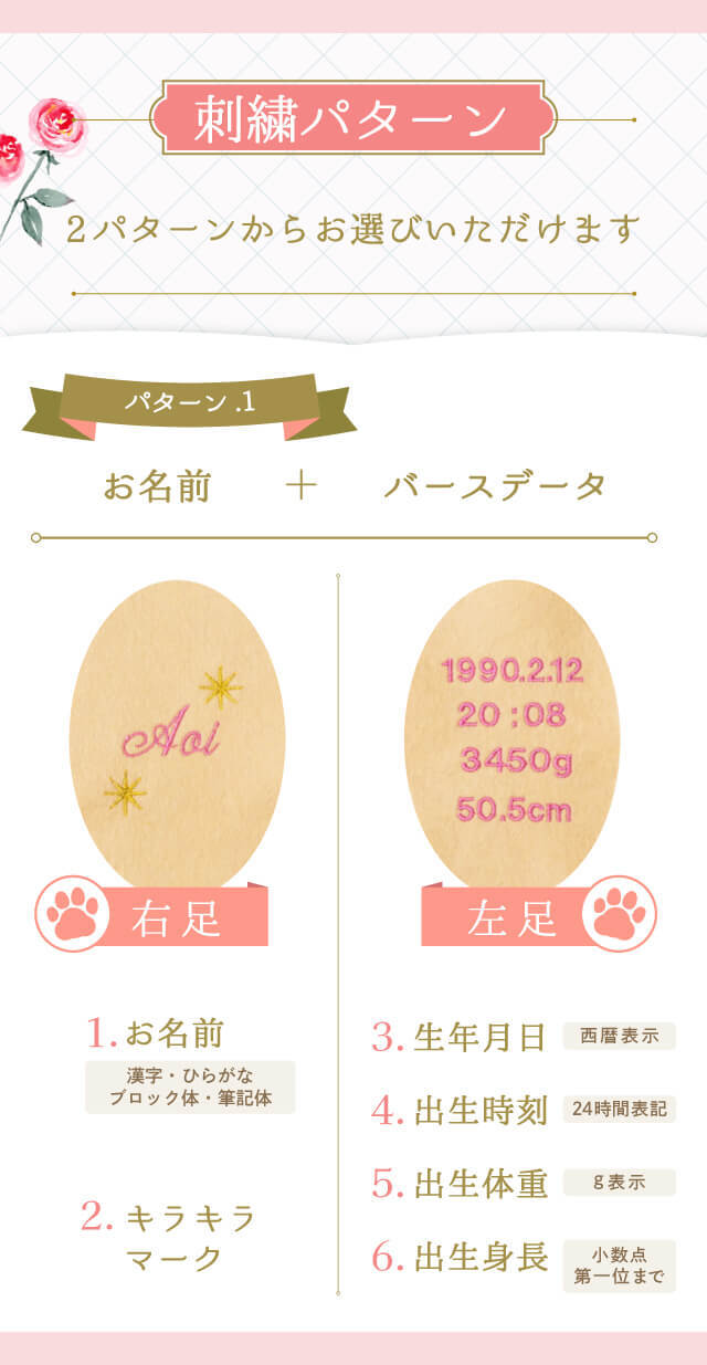 花束ココ体重ベア1体｜結婚式・成人式のギフトに｜ブーケを抱いた華やかな体重ベア