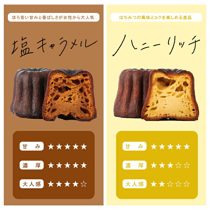 【法人様向け】【東京カヌレ】【54個セット】詰め合わせ お菓子 ギフトセット 個包装 ノベルティ 景品 お菓子 デザート おやつ【送料無料※一部地域を除く】