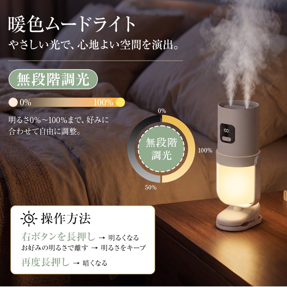 卓上加湿器 小型 クリップ付き 置き型 USB充電式 350mL 角度調整可能 超音波式 3段階噴霧 間欠運転 水漏れ防止 寝室 車内