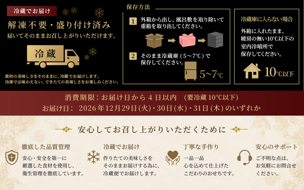 おせち 2027 肉おせち 【豊楽】 2～3人前 1段 冷蔵 【送料無料(一部地域除く】