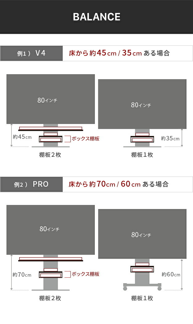 WALLインテリアテレビスタンド V4対応 ボックス棚板  PS5 プレステ5 PS4 DVDレコーダー BDレコーダー テレビ台 TVスタンド 2段 隠せる スチール製 おしゃれ パーツ WALLオプション