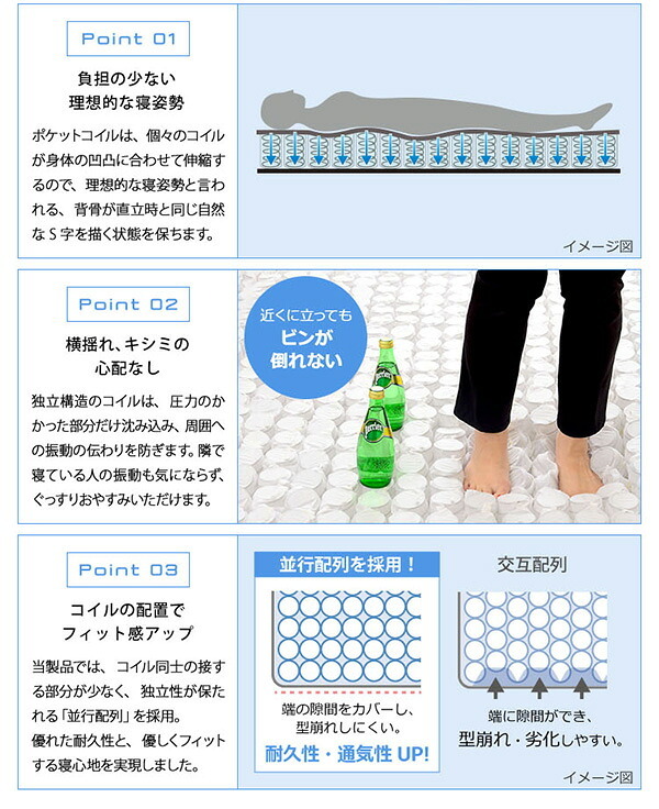 ベッド 寝具 新発想で搬入も組立カンタン やわらかな寝心地 脚付きロールマットレス脚付き マットレス シングル ポケットコイル マットレス付き 無地 おしゃれ 北欧 足つきマットレス コイル入り すのこ