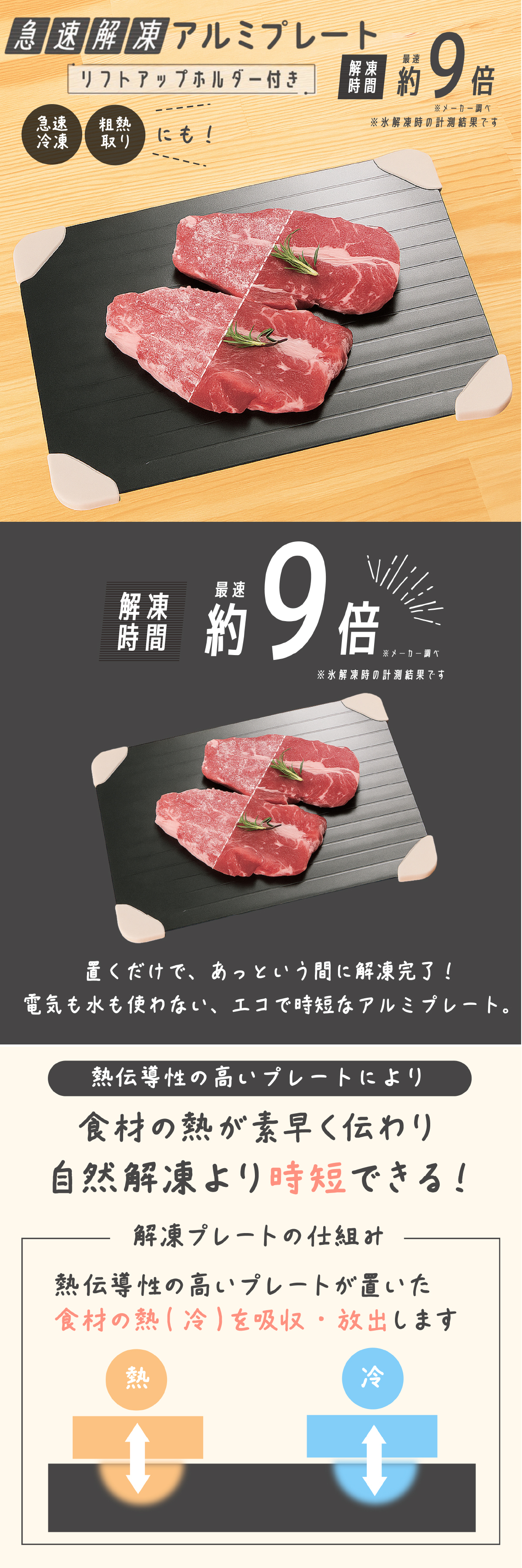 解凍プレート 急速解凍 カクセー 急速解凍アルミプレート リフトアップホルダー付き 最大約9倍 アルミプレート 自然解凍 電気不要 水不要 肉 魚 冷凍食品 食品解凍 粗熱取り 冷凍プレート 時短調理 薄型 キッチン便利グッズ 新生活 敬老の日 プレゼント ギフト