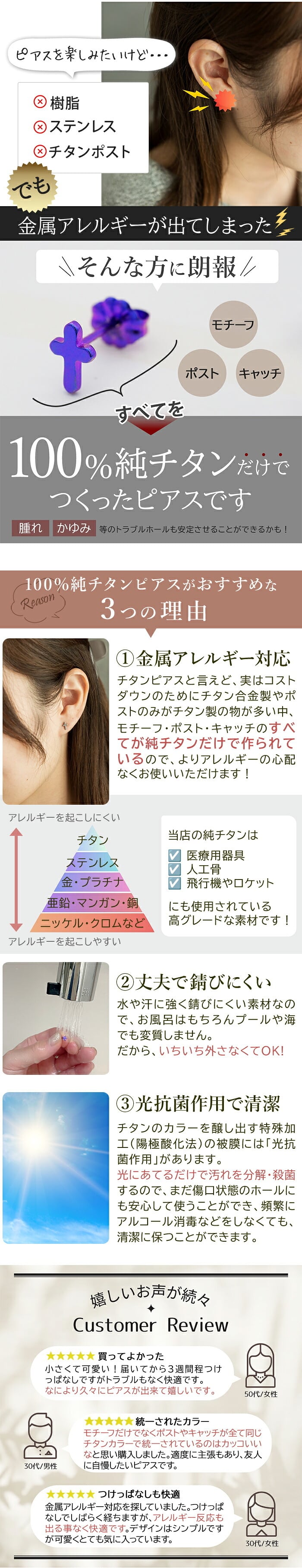 チタン ピアス つけっぱなし セカンドピアス 純チタン クロス 十字架 金属アレルギー 日本製 ポスト 軸太0.75mm 長さ10mm 全8色 全品1個ずつバラ売り 医療用 おすすめ かわいい シンプル 小さめ ミニ 極小 人気 メンズ レディース プレゼント