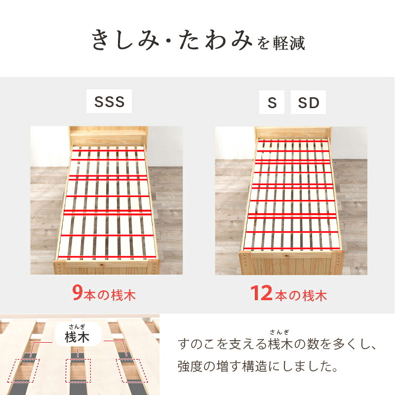 ロフト MB-5157 MB-5158 システム シングル ロータイプ ハイタイプ 階段 ハシゴ 子供 2口コンセント 宮棚 棚付き 収納 新生活 一人暮らし ワンルーム 子供部屋 コンパクト