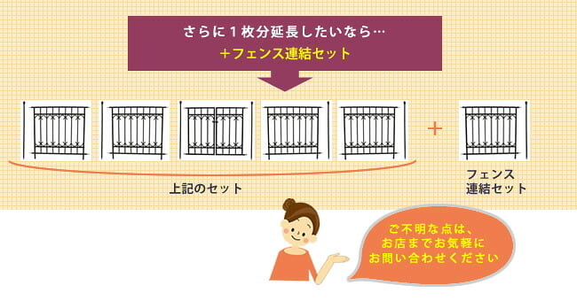ガーデン エクステリア パークアベニューフェンス基本セット 送料無料 フェンス ゲート 扉 アイアン ガーデニング 枠 柵 仕切り 目隠し 境目 クラシカル アンティーク トレリス つる 薔薇 バラ 朝顔 園芸 ラティス