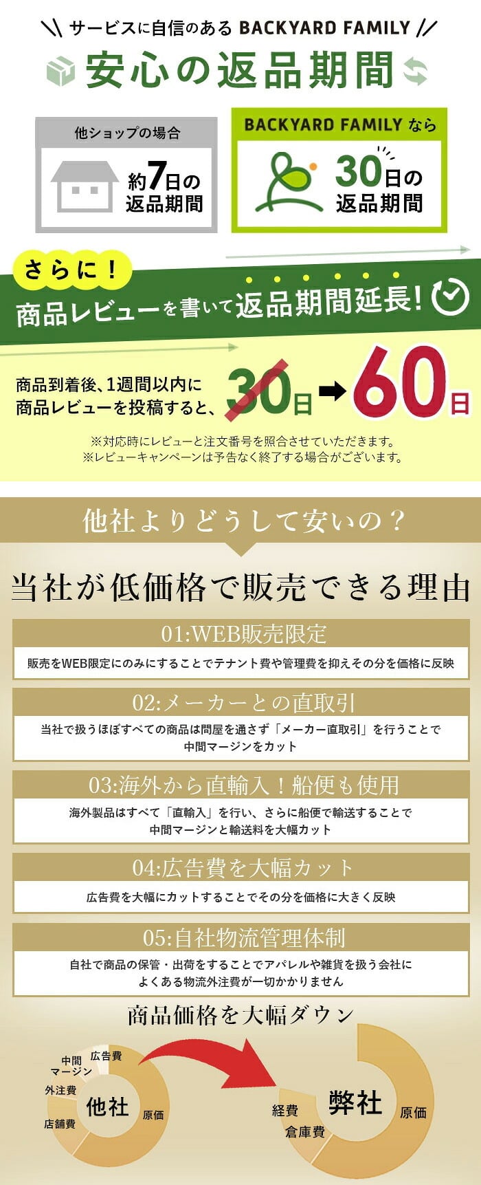 厚底スニーカー 厚底靴 通販 厚底シューズ スニーカー レディース おしゃれ 可愛い 通勤 通学 履きやすい ウォーキングシューズ 厚底 軽量 カジュアル 歩きやすい レディースシューズ きれいめ オールシーズン 大人 ランニング シンプル