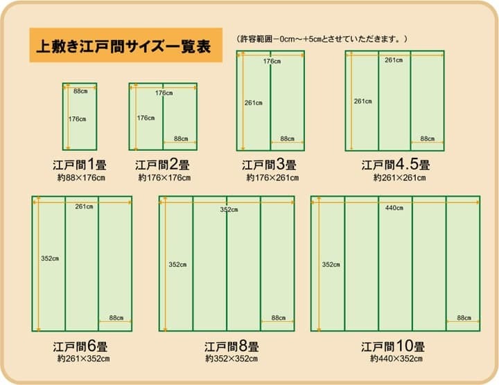 夏ラグ 夏用カーペット 純国産 い草 上敷き カーペット 糸引織 『梅花』 六一間2畳(約185×185cm）