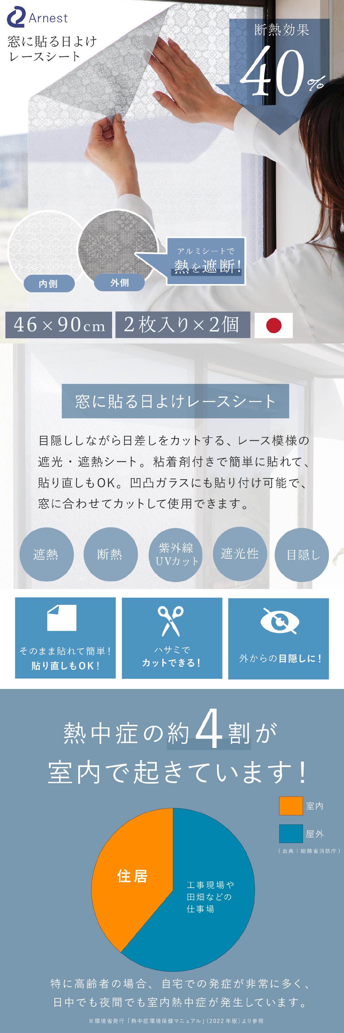 窓用 日よけシート 2枚組 2個セット(計4枚) アーネスト 日本製 遮光率約80％ 断熱効果約40％ UV約76％カット 遮熱シート 断熱シート 窓目隠し レース柄 アルミ蒸着 凹凸ガラス対応 貼り直しOK 46×90cm 西日 日差し 紫外線対策 リビング 寝室 夏