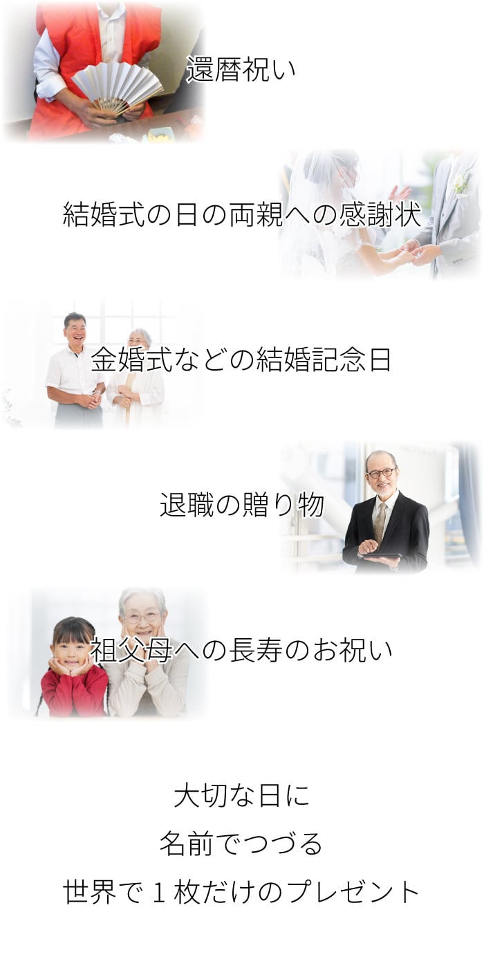 還暦祝い ポエム 名前 メッセージ アート【名前ことば 1名様】M 古希 喜寿 傘寿 米寿 卒寿 白寿 祝い プレゼント 金婚式 銀婚式 詩 感謝状 ギフト 名入れメッセージ 贈り物 お祝い 記念品 名前入り 男性 女性 父 母 敬老の日 誕生日 メッセージギフト