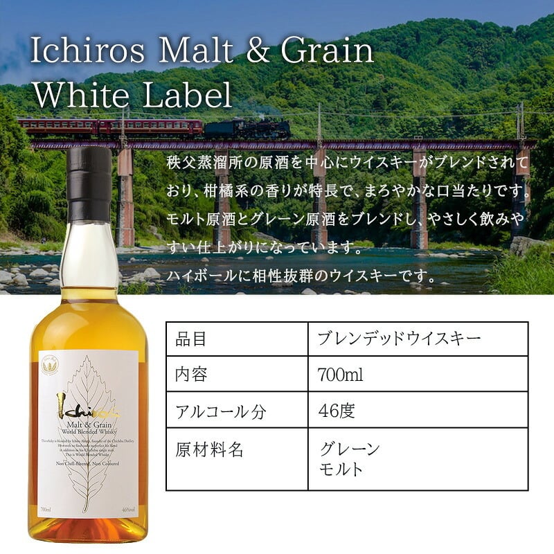 イチローズモルト 名入れ お酒 ウイスキー ホワイトラベル 名前入り プレゼント ギフト 面白い センス 定年退職 還暦祝い 退職祝い 男性 女性 お祝い 古希 喜寿 傘寿 米寿 卒寿 白寿 百寿 敬老の日