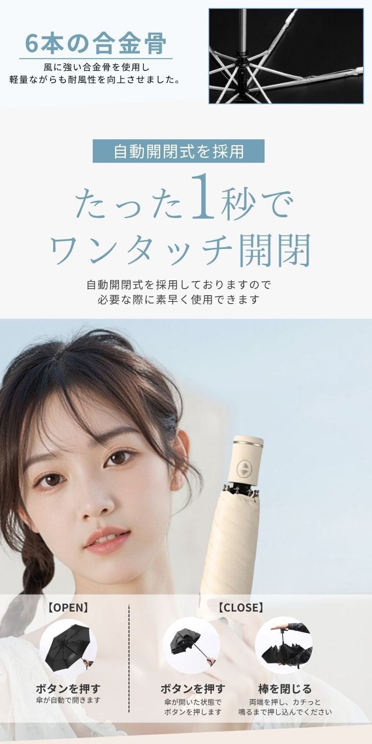 Prv★雑誌掲載★10%OFF価格3980円→3582円★【 スマホより軽い220g / 体感温度-15℃ 折りたたみ傘 】晴雨兼用 自動開閉 大きい 濡れない 102cm 超撥水加工 ワンタッチ 日傘 uvカット99% UPF50+ 遮光 遮熱 断熱 軽量 コンパクト 丈夫 折り畳み傘 レディース メンズ 収納袋付 傘【送料無料/ラッピング可/即日発送】