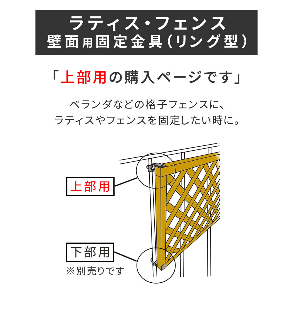 ガーデン エクステリア ラティス・フェンス壁面用固定金具 リング型 上部8個 S-LVKT35-8P 新生活