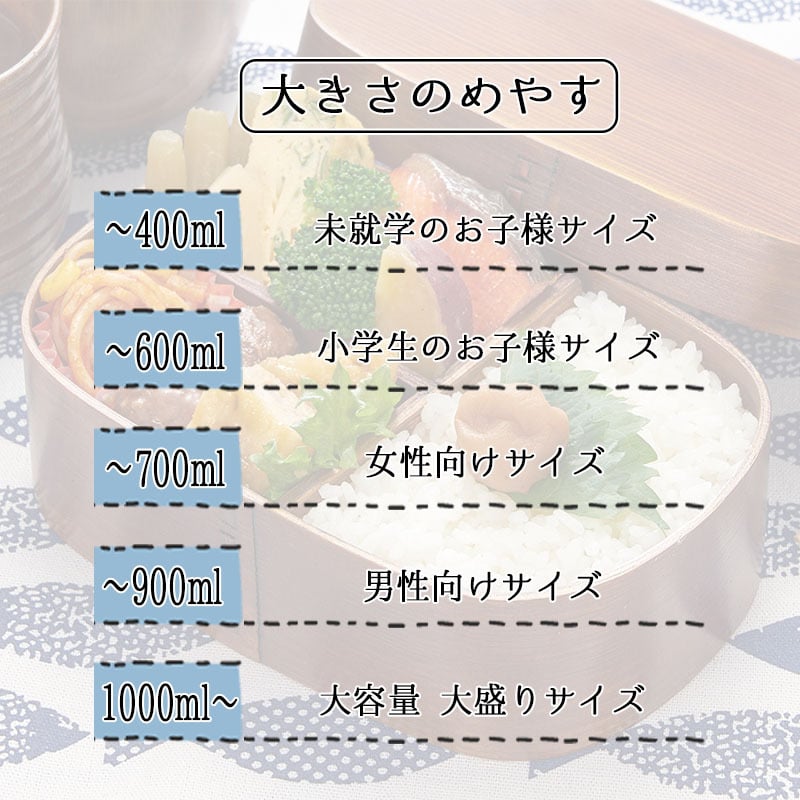 曲げわっぱ わっぱ弁当箱 弁当箱 お弁当箱 まげわっぱ セット 大人 かわいい おしゃれ ゴム 仕切り 1段 遠足 運動会 軽量 女子 スリム 男子 男性 女性 メンズ 大容量 バンド わっぱ 日本製 丸型 サンドイッチ 大きい 丸  風呂敷 箸袋