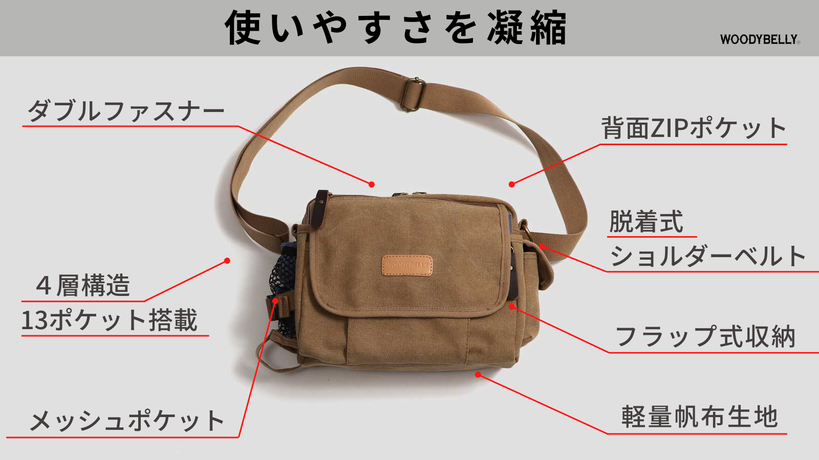 【軽くて丈夫！】WOODYBELLY ショルダーバッグ【送料無料】メンズ 帆布 キャンバス生地 B5サイズ斜め掛け 斜めかけバッグ 大容量 多収納 軽量 通学 通勤誕生日 父の日 プレゼント Ipad 海外旅行 肩掛けカバン 誕生日 プレゼント ギフト 贈り物 男性 父親 バレンタイン 記念日 おしゃれ 丈夫