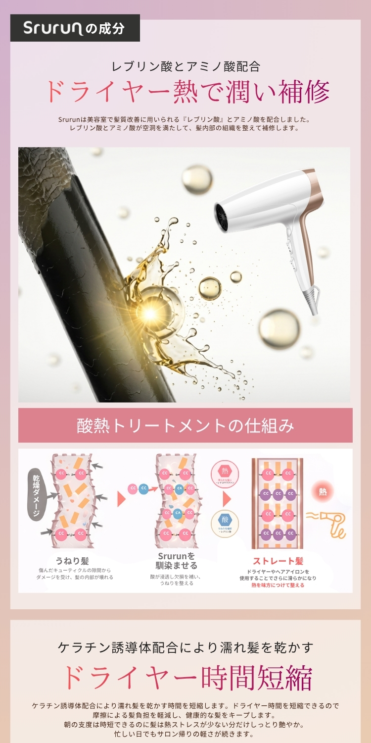 雑誌掲載 Srurun【たった10秒でさらツヤ髪に！ 髪の美容液 】熱ケア ヘアミルク 保湿 髪質改善 洗い流さないトリートメント ヘアケア ダメージケア トリートメント 美容室 人気 ヘアオイル 艶髪  広がり うねり サラつや ブリーチ 無香料 115ml