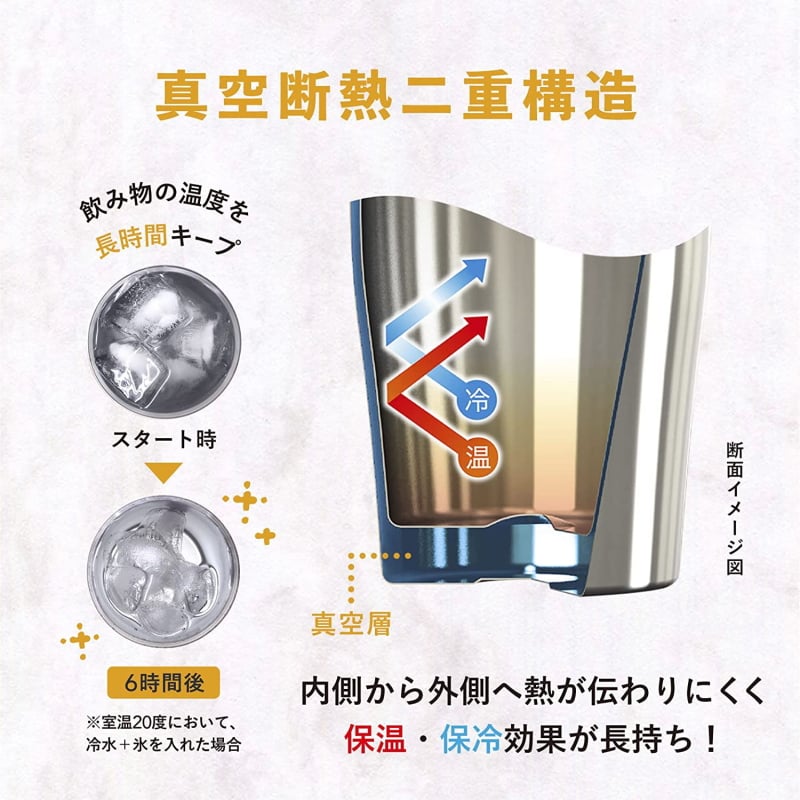 名入れ ビールジョッキ 名前入り プレゼント 真空断熱 保温 保冷 ステンレス ステンレスジョッキ 彫刻 刻印 印字 グラス コップ ビアグラス おしゃれ ビールグラス 父の日 母の日 還暦祝い 退職 誕生日 結婚祝い 昇進 無料 ラッピング ジョッキ 記念品 送別会 敬老の日 実用的 ネーム入れ 男性 女性 バースデー ギフト 470 ml ビアジョッキ C27
