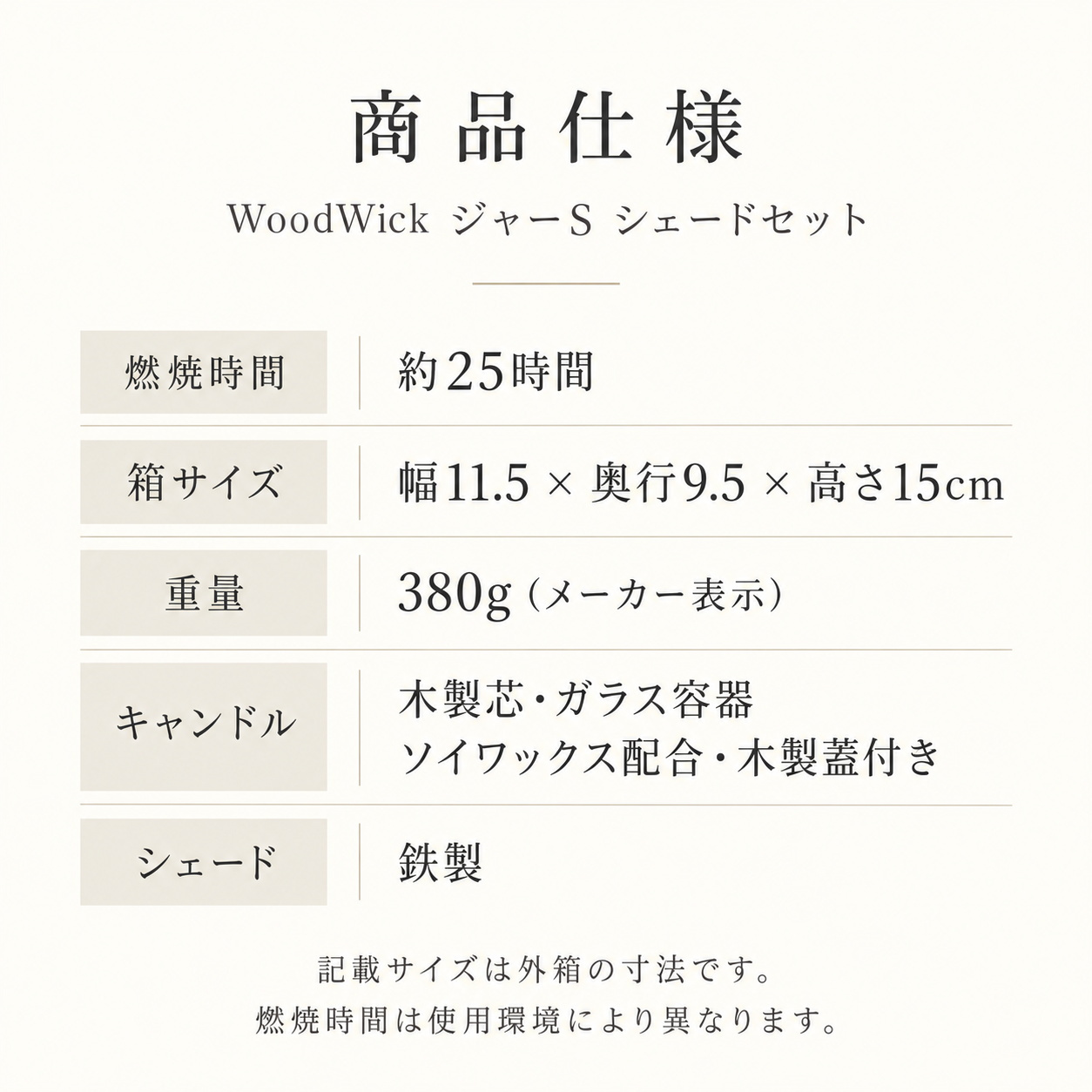 アロマキャンドル ギフト WoodWick ウッドウィック ジャーS 復刻 シェードセット 木製芯の焚き火キャンドル パチパチ音 ホワイトティー＆ジャスミン リネン 化粧箱入り ラッピング無料 メッセージカード無料 クリスマス 誕生日 お礼 プレゼント Sakuya
