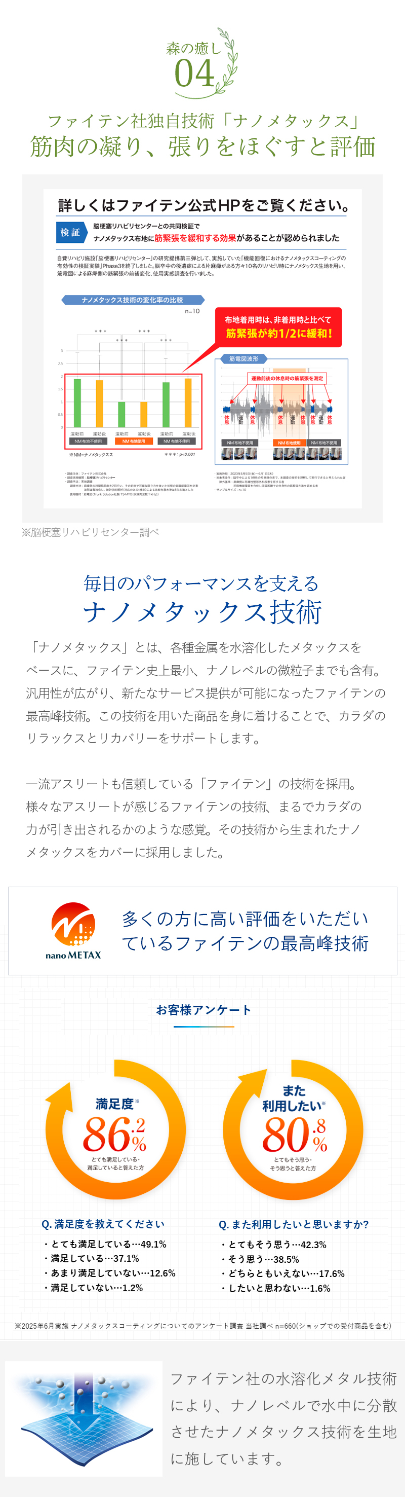 枕 ファイテン リラックス & リカバリー phiten ホテル枕 ホテル仕様 柔らかい ホテルテイスト ホテルスタイル ホテルタイプ ホテルの枕 マシュマロ タッチ ふわふわ もっちり 60×40cm 仰向け寝 横向き寝 うつぶせ寝 肩 首